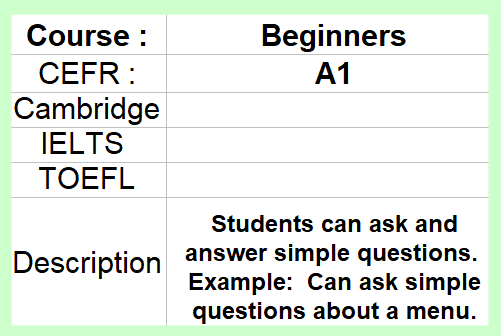 Comment devenir bilingue à la maison ?