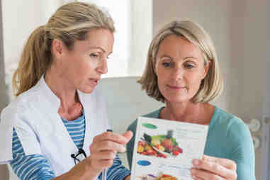Quel est le prix d'une consultation chez un nutritionniste ?