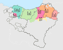 Comment s'appellent les habitants du Pays basque ?