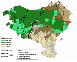 Quelle est l'origine de la langue basque ?