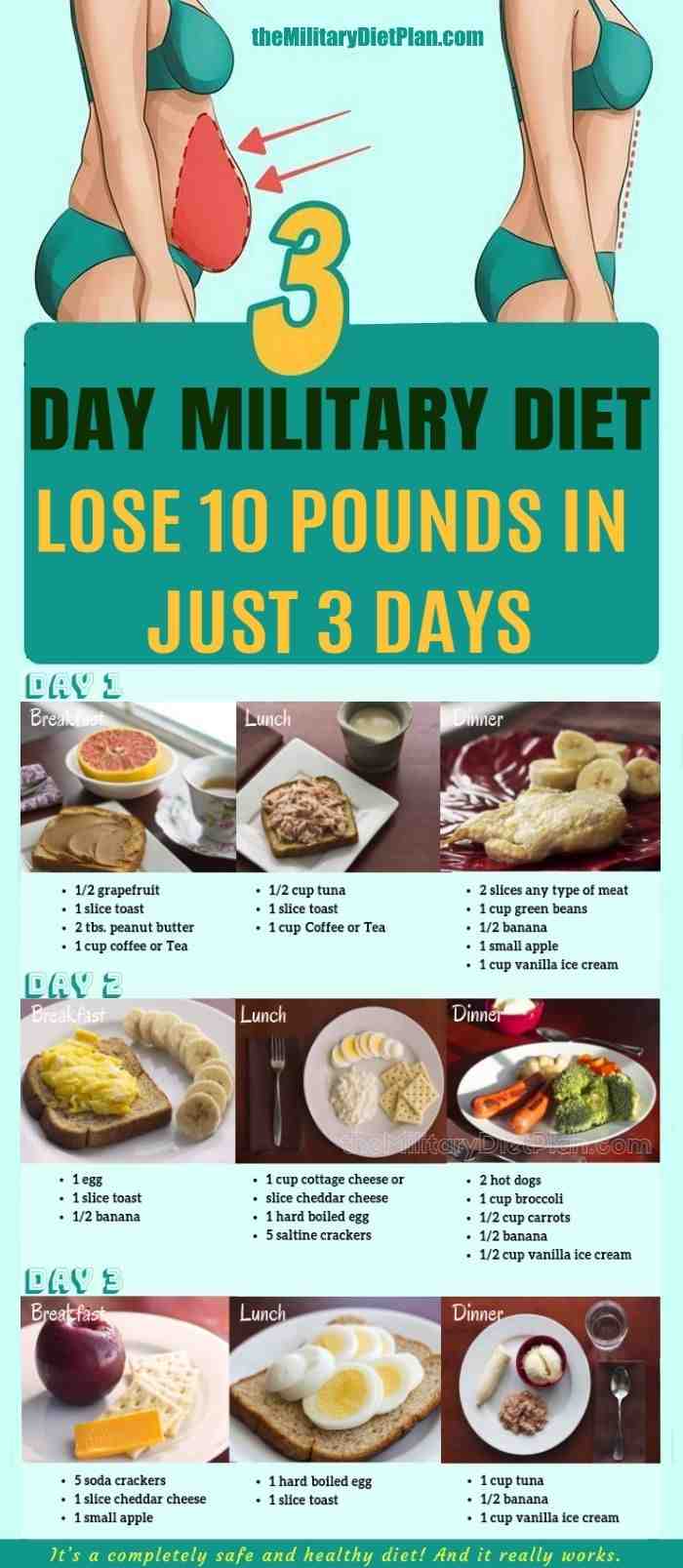 Comment perdre 3 kg en 4 jours ?