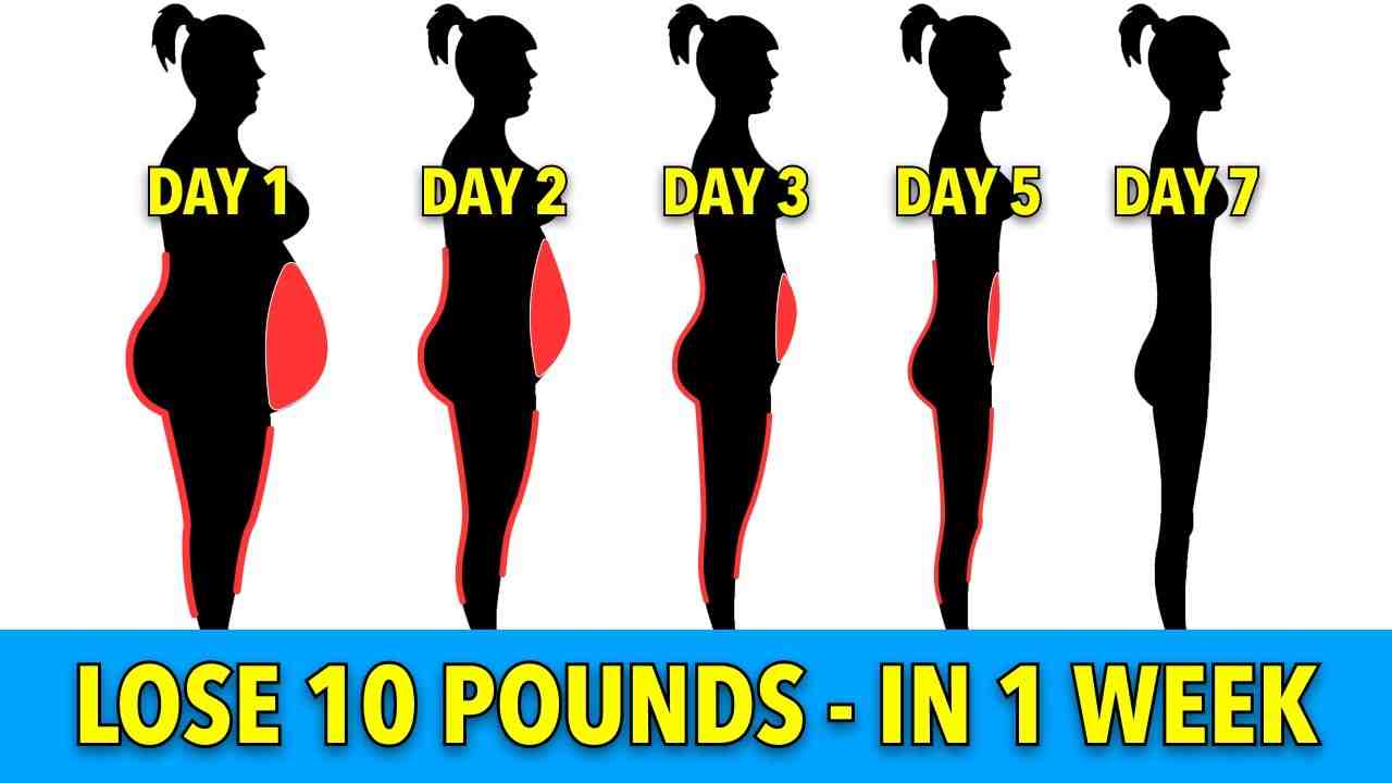 Comment faire pour perdre 1 kg par jour ?