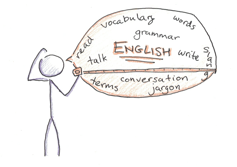 Quel est le meilleur niveau en anglais ?