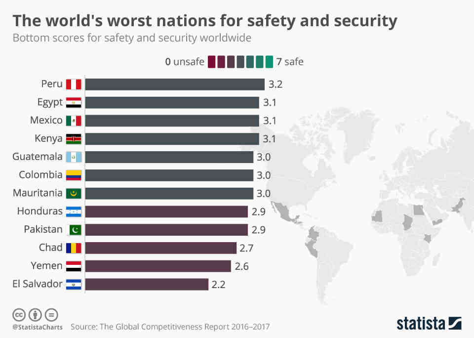 Quel est le pays le plus heureux du monde ?